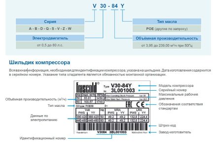 Компрессор S15-56Y (R-404A, R-507, R-134a, R-407C LBP) Frascold