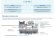 Компрессор V15-71Y (R-404A, R-507, R-134a, R-407C LBP) Frascold
