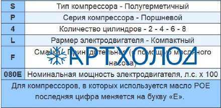 Компрессор SP4H350E (R-404A, R-507, R-134a, R-407C MBP) RefComp