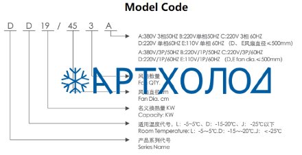 Потолочный воздухоохладитель DJ-7.8/402A Meluck Потолочный воздухоохладитель DJ-7.8/402A Meluck