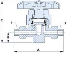 Вентиль запорный (1/4 SAE ) 2100B-0404 (5151) Henry Technologies Вентиль запорный (1/4 SAE ) 2100B-0404 (5151) Henry Technologies