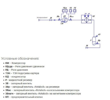 Агреат BS-OMK-K7-13,3-11E (R-404а/R-507, MBP) Belief Агреат BS-OMK-K7-13,3-11E (R-404а/R-507, MBP) Belief