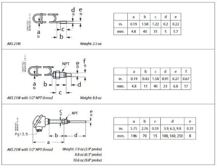 Датчик температуры AKS 21 W 084N2026 Danfoss Датчик температуры AKS 21 W 084N2026 Danfoss